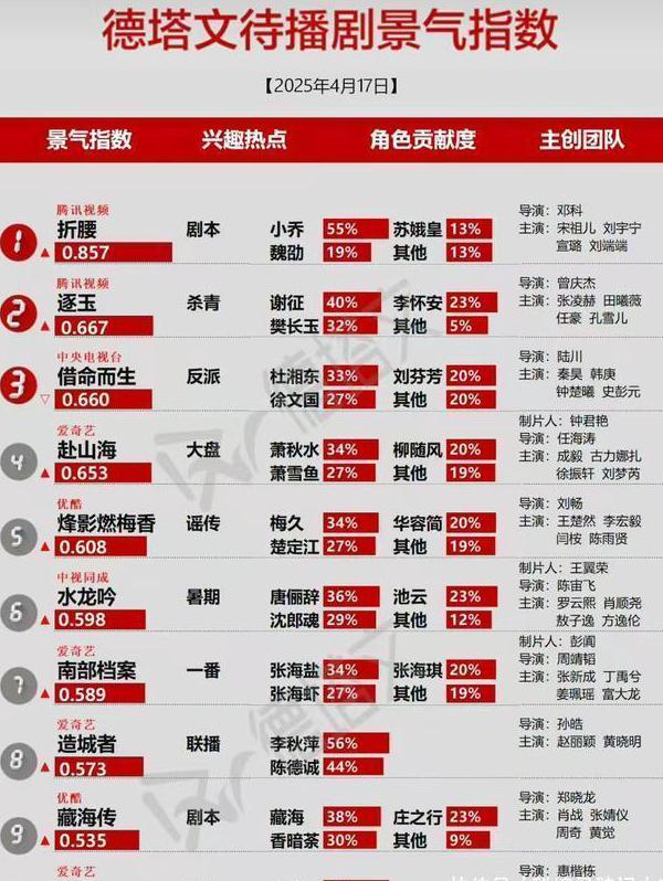 在美国如何看cctv5教程
