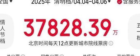 海外地区限制解除方法教程