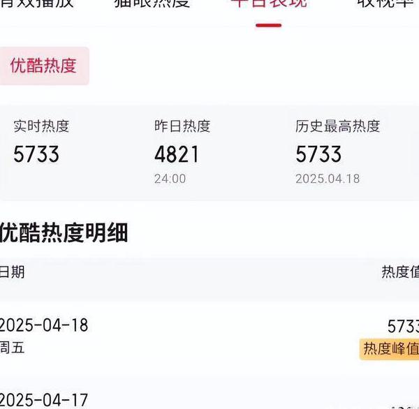 bilibili国外看不了教程
